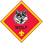 Wolfs